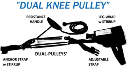 DualKneePulley Duel Knee Pulley
