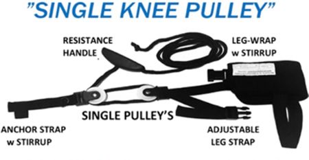 SingleKneePulley Single Knee Pulley